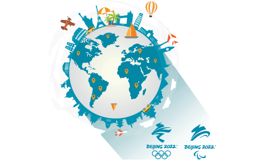 在关岛连接到中国的软件 - 大陆VPN